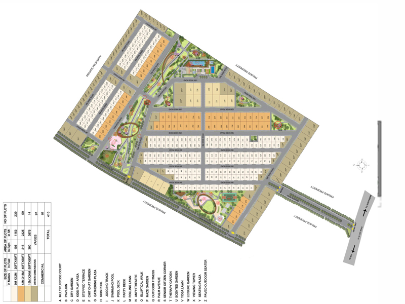 Master Layout